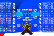 俱乐部电子商务周边分销合规流程与税务要点